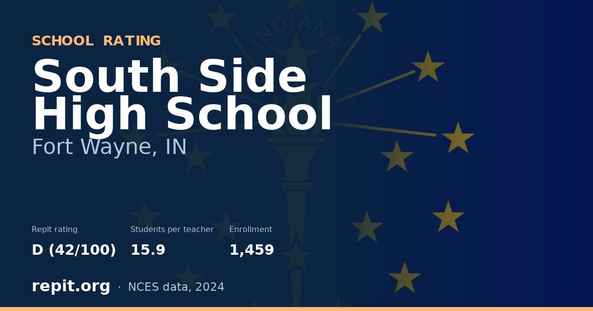 South Side High School, Fort Wayne, IN — Repit school rating D (42/100)