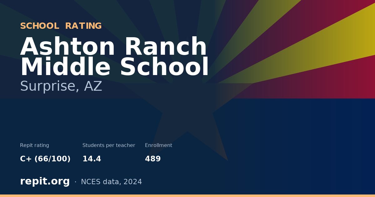 Ashton Ranch Middle School, Surprise, AZ — Repit school rating C+ (66/100)