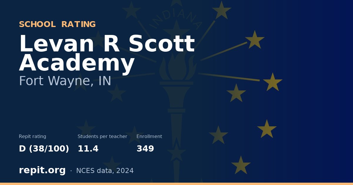 Levan R Scott Academy, Fort Wayne, IN — Repit school rating D (38/100)