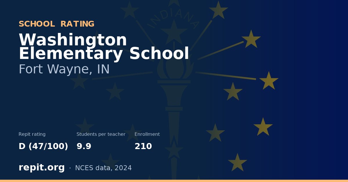 Washington Elementary School, Fort Wayne, IN — Repit school rating D (47/100)