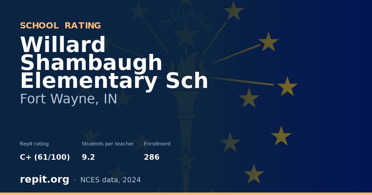 Willard Shambaugh Elementary Sch, Fort Wayne, IN — Repit school rating C+ (61/100)