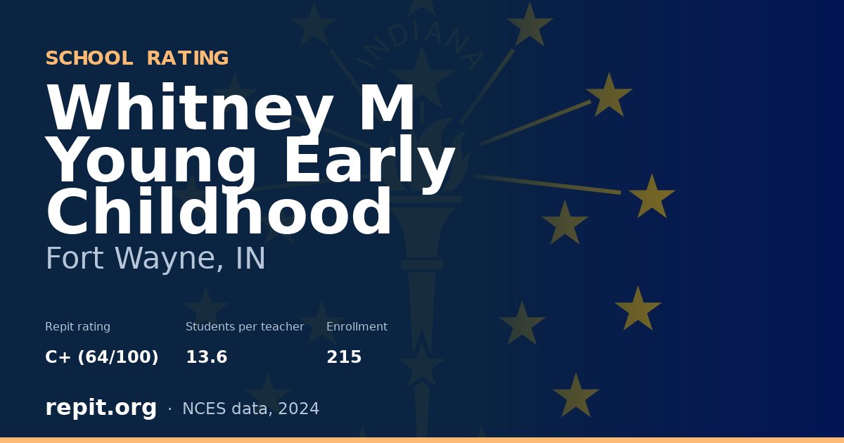 Whitney M Young Early Childhood, Fort Wayne, IN — Repit school rating C+ (64/100)