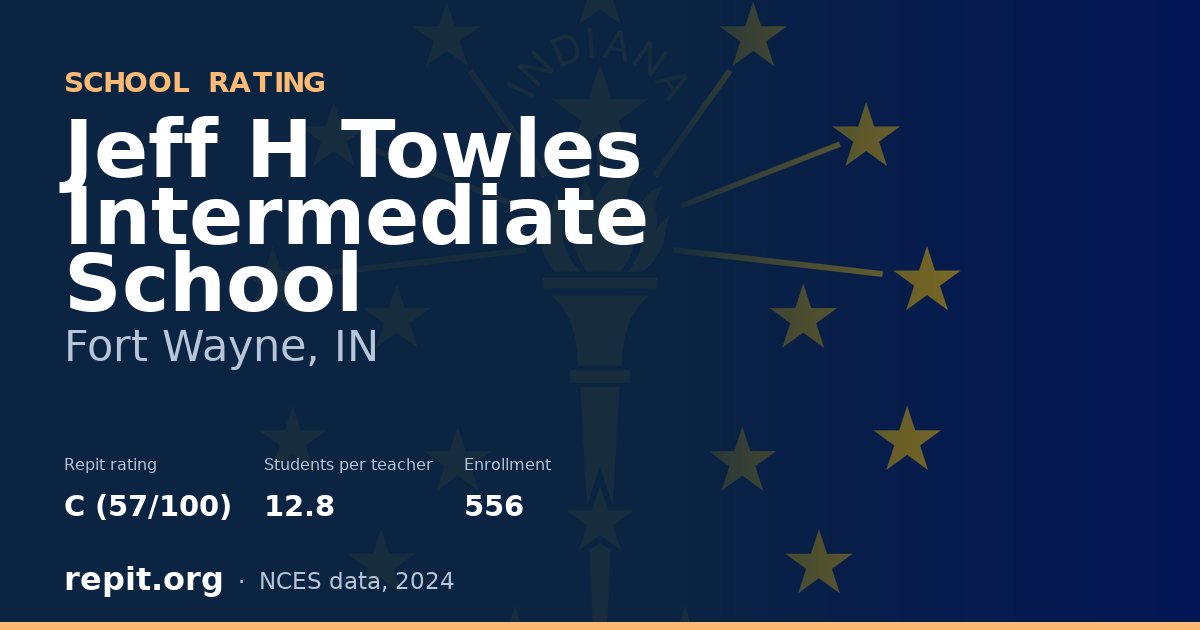 Jeff H Towles Intermediate School, Fort Wayne, IN — Repit school rating C (57/100)