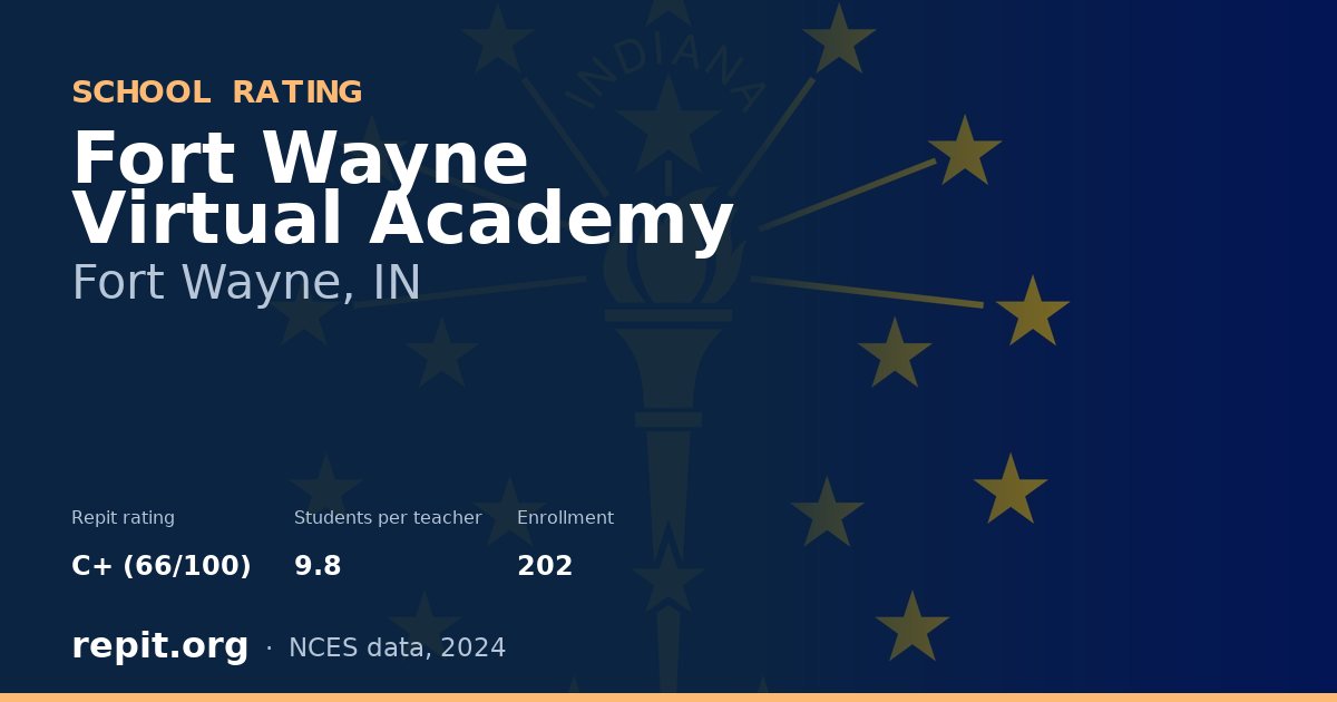 Fort Wayne Virtual Academy, Fort Wayne, IN — Repit school rating C+ (66/100)