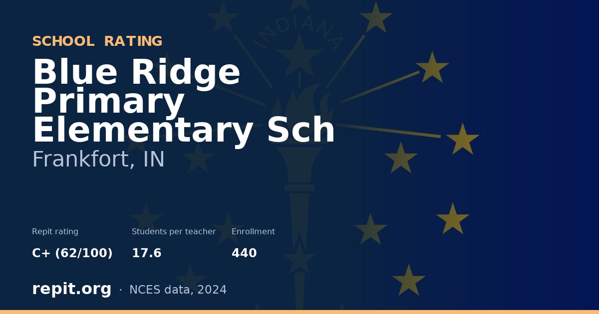 Blue Ridge Primary Elementary Sch, Frankfort, IN — Repit school rating C+ (62/100)