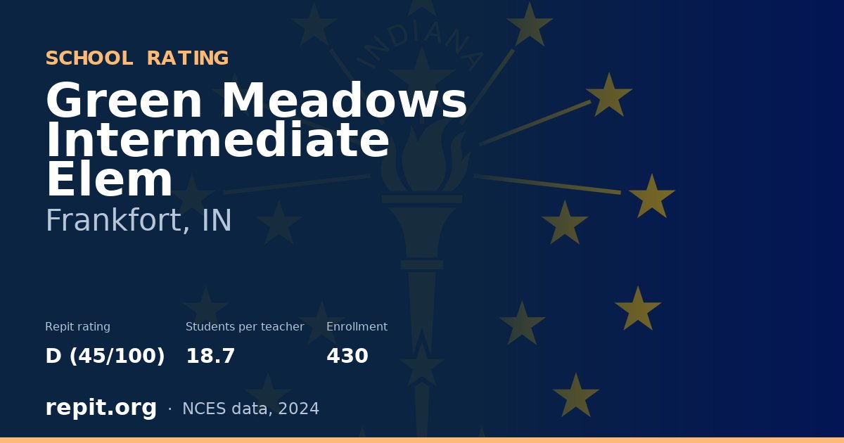 Green Meadows Intermediate Elem, Frankfort, IN — Repit school rating D (45/100)