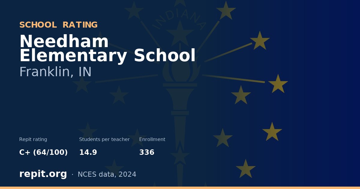 Needham Elementary School, Franklin, IN — Repit school rating C+ (64/100)