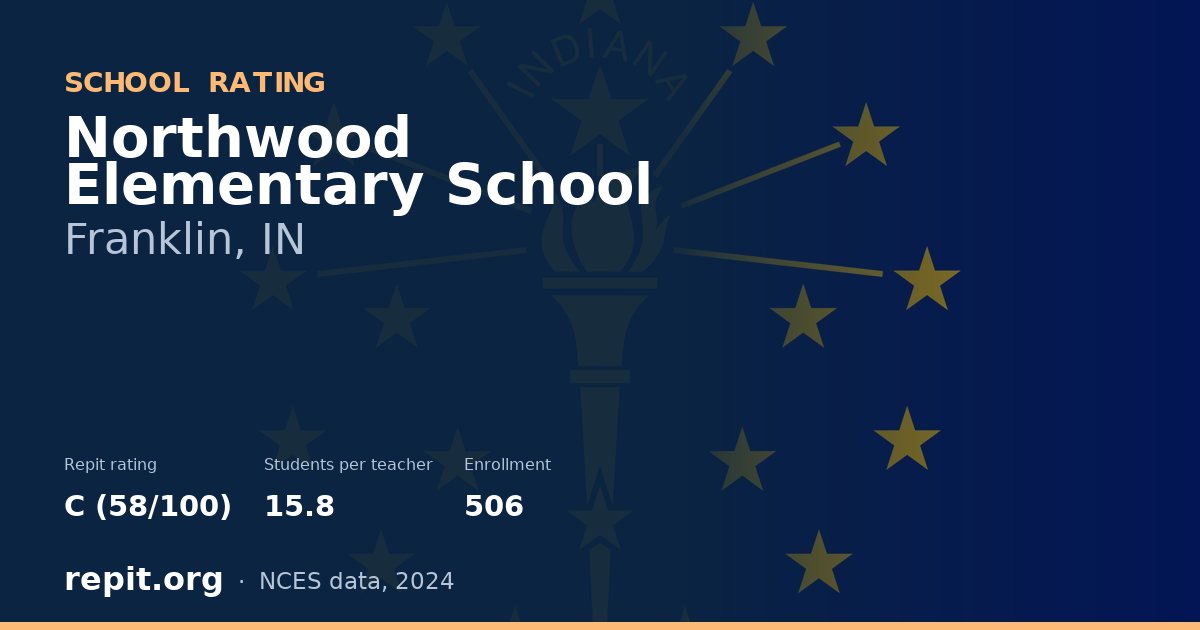 Northwood Elementary School, Franklin, IN — Repit school rating C (58/100)