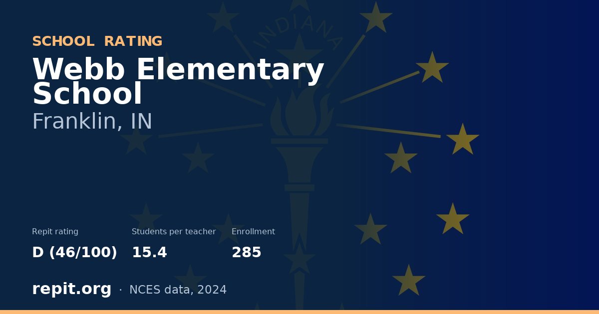 Webb Elementary School, Franklin, IN — Repit school rating D (46/100)