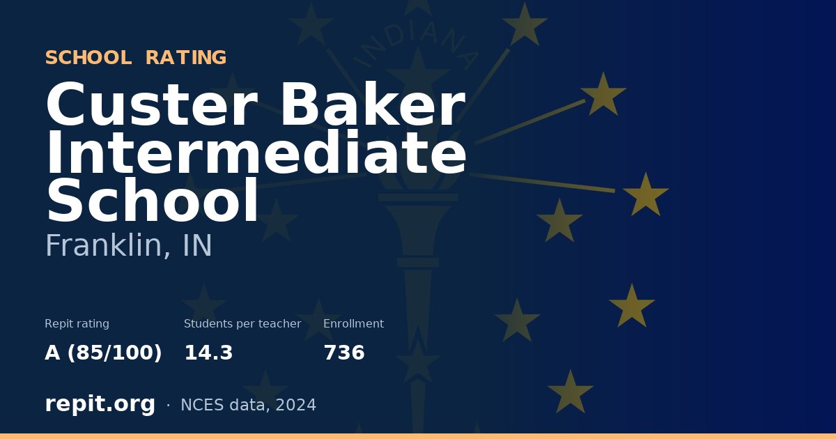 Custer Baker Intermediate School, Franklin, IN — Repit school rating A (85/100)