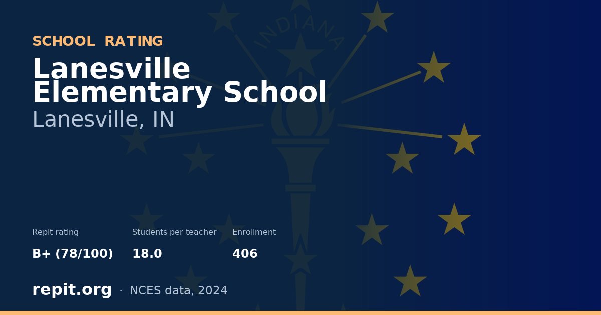 Lanesville Elementary School, Lanesville, IN — Repit school rating B+ (78/100)