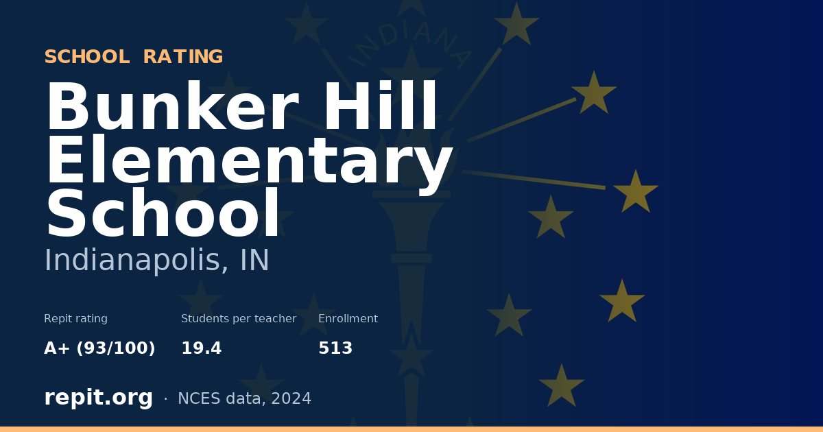 Bunker Hill Elementary School, Indianapolis, IN — Repit school rating A+ (93/100)