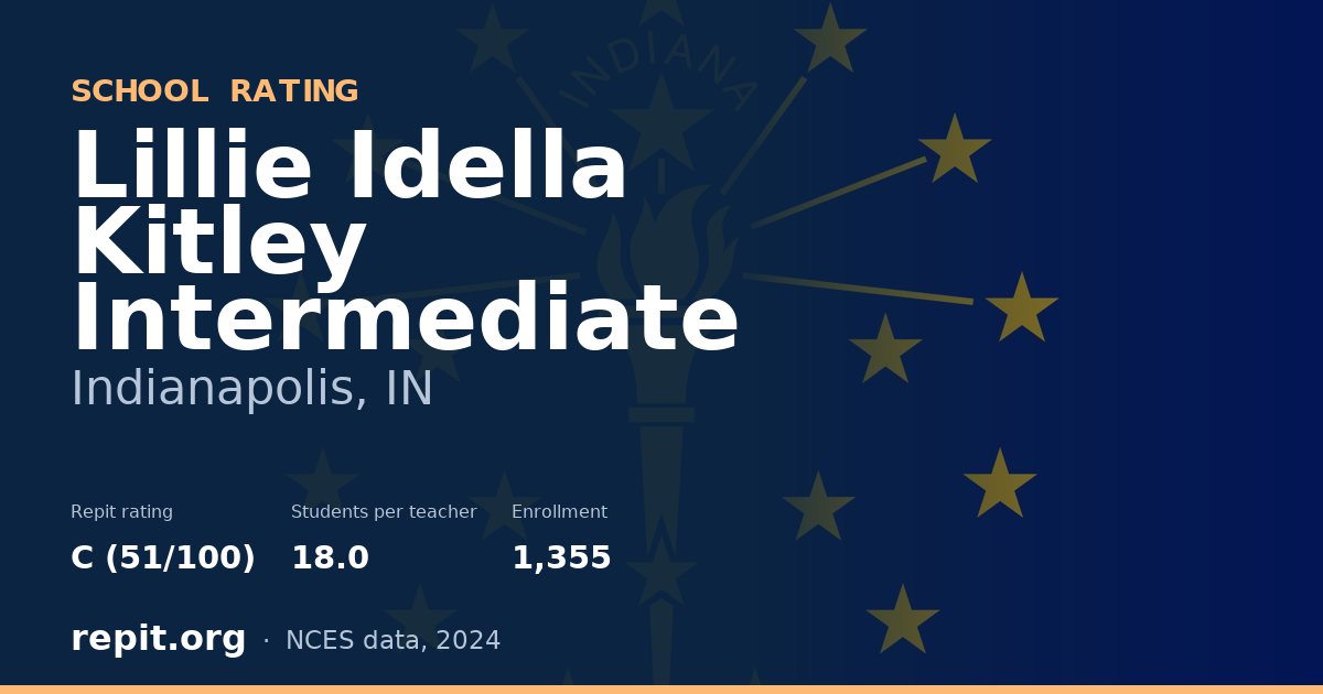 Lillie Idella Kitley Intermediate, Indianapolis, IN — Repit school rating C (51/100)