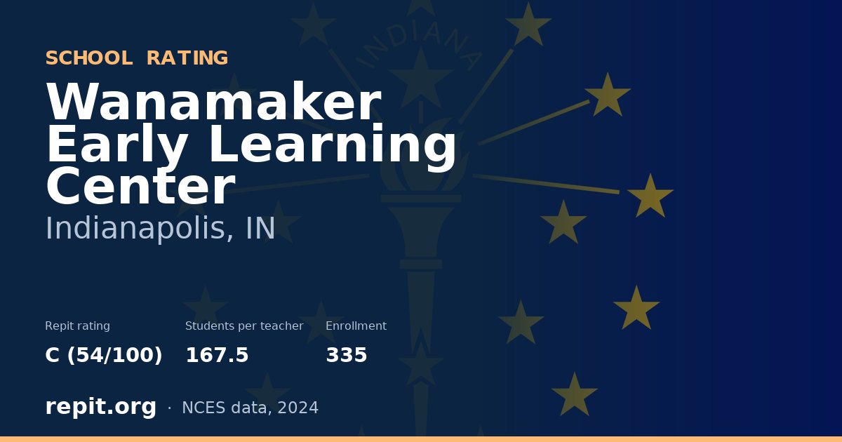 Wanamaker Early Learning Center, Indianapolis, IN — Repit school rating C (54/100)