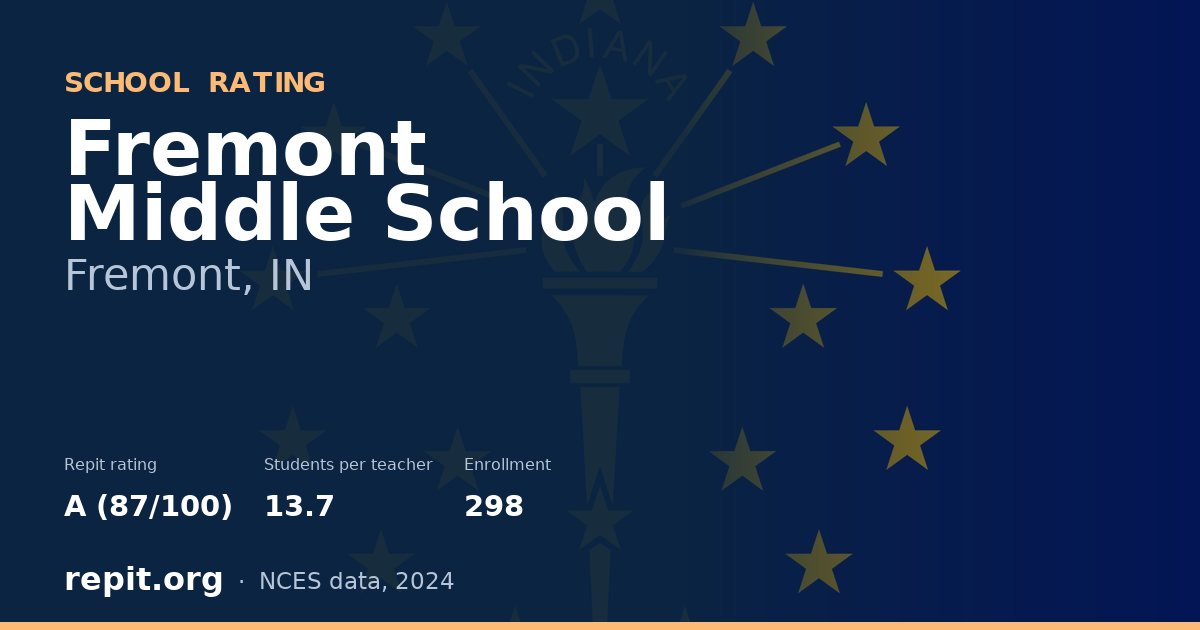 Fremont Middle School, Fremont, IN — Repit school rating A (87/100)