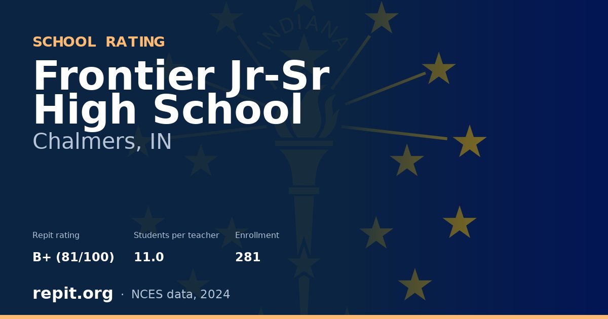 Frontier Jr-Sr High School, Chalmers, IN — Repit school rating B+ (81/100)