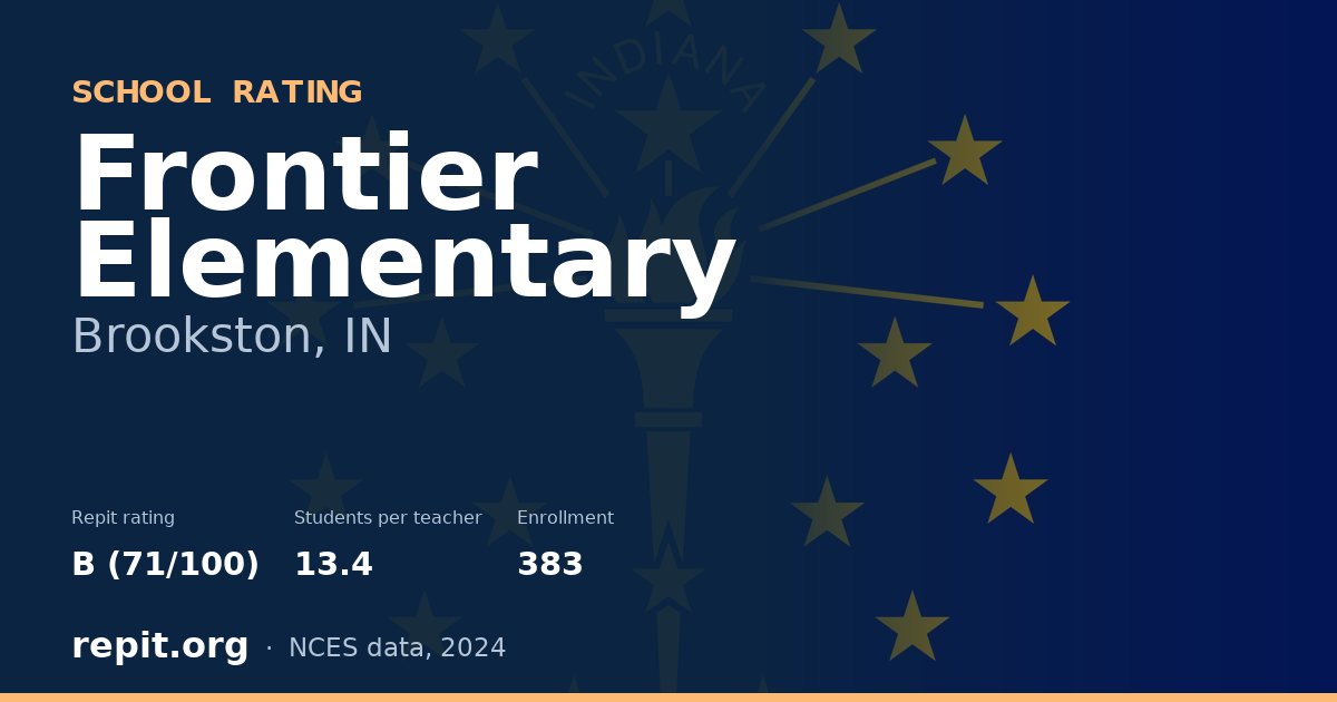 Frontier Elementary, Brookston, IN — Repit school rating B (71/100)
