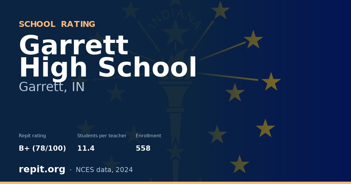 Garrett High School, Garrett, IN — Repit school rating B+ (78/100)