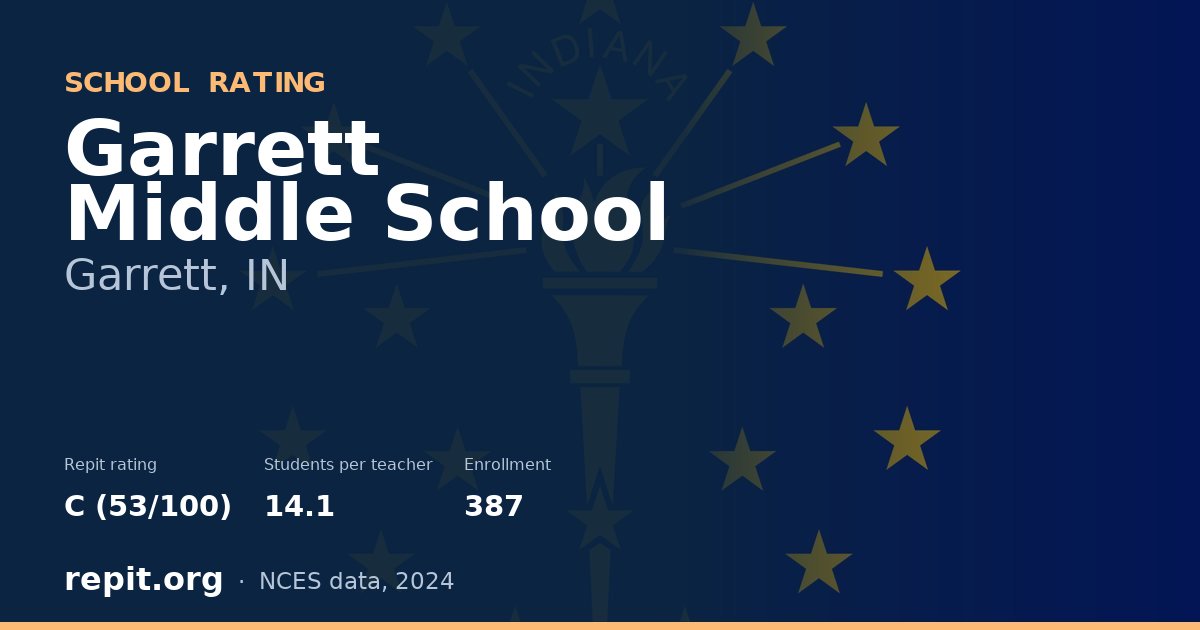 Garrett Middle School, Garrett, IN — Repit school rating C (53/100)