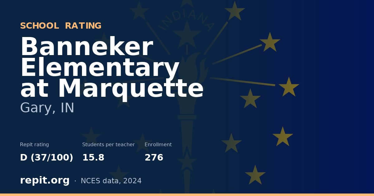Banneker Elementary at Marquette, Gary, IN — Repit school rating D (37/100)
