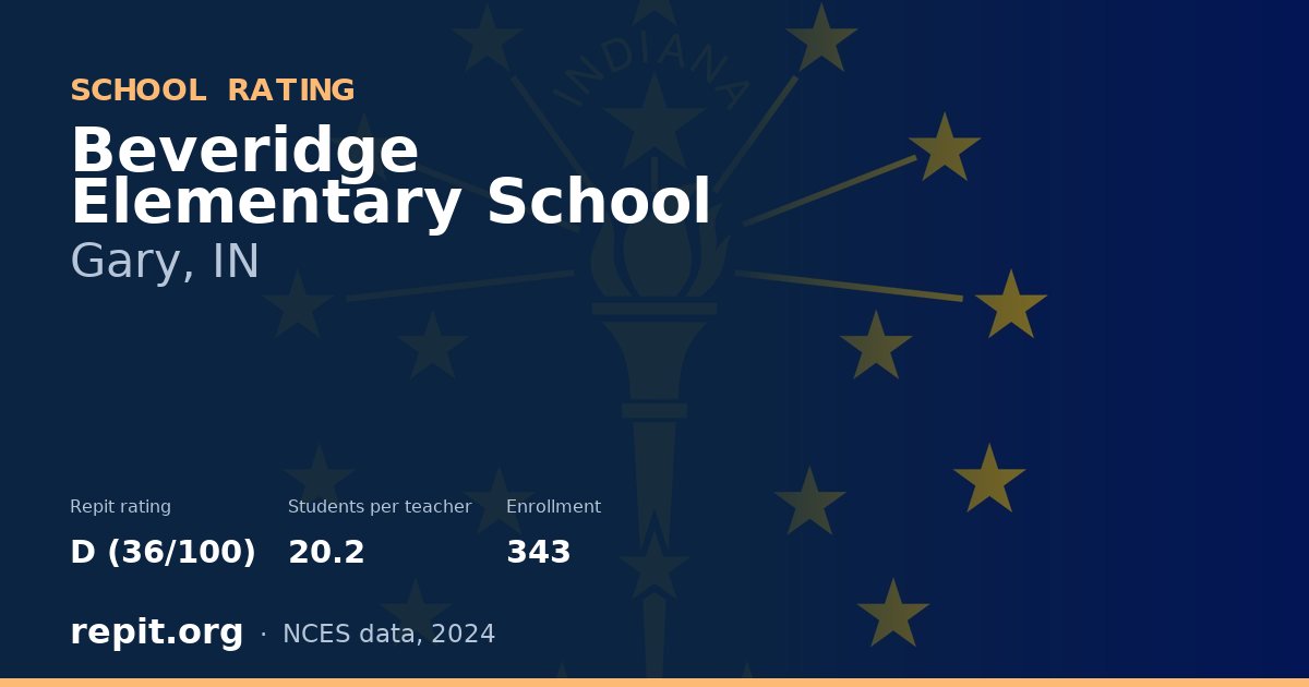 Beveridge Elementary School, Gary, IN — Repit school rating D (36/100)