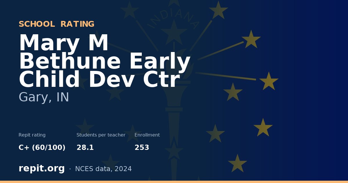 Mary M Bethune Early Child Dev Ctr, Gary, IN — Repit school rating C+ (60/100)