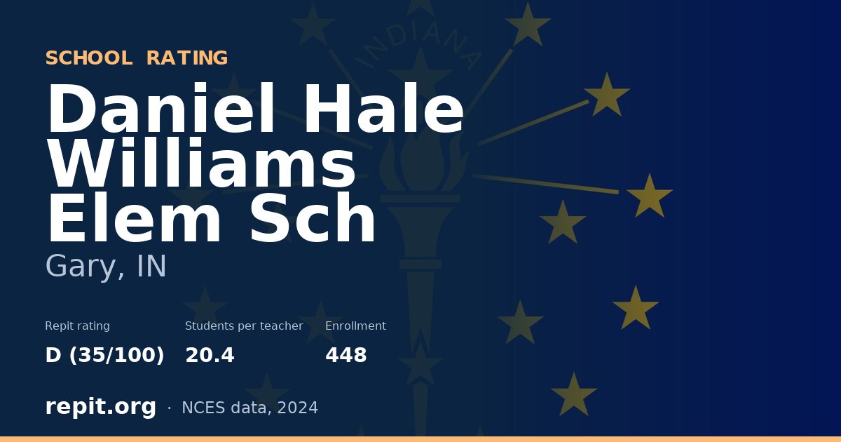 Daniel Hale Williams Elem Sch, Gary, IN — Repit school rating D (35/100)