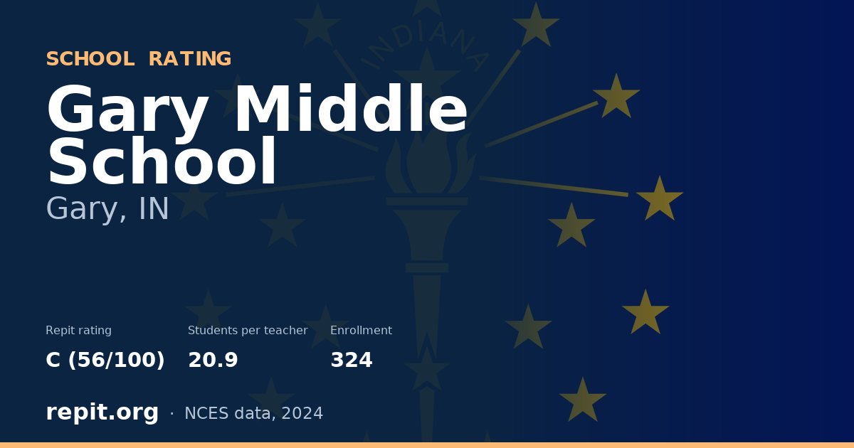 Gary Middle School, Gary, IN — Repit school rating C (56/100)
