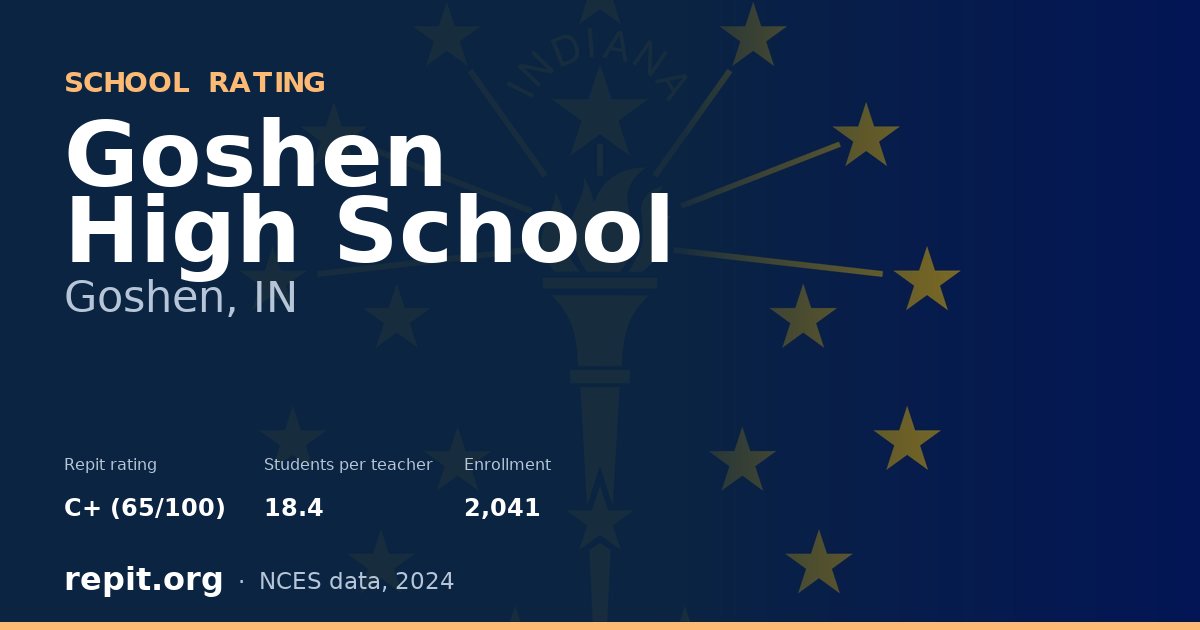 Goshen High School, Goshen, IN — Repit school rating C+ (65/100)