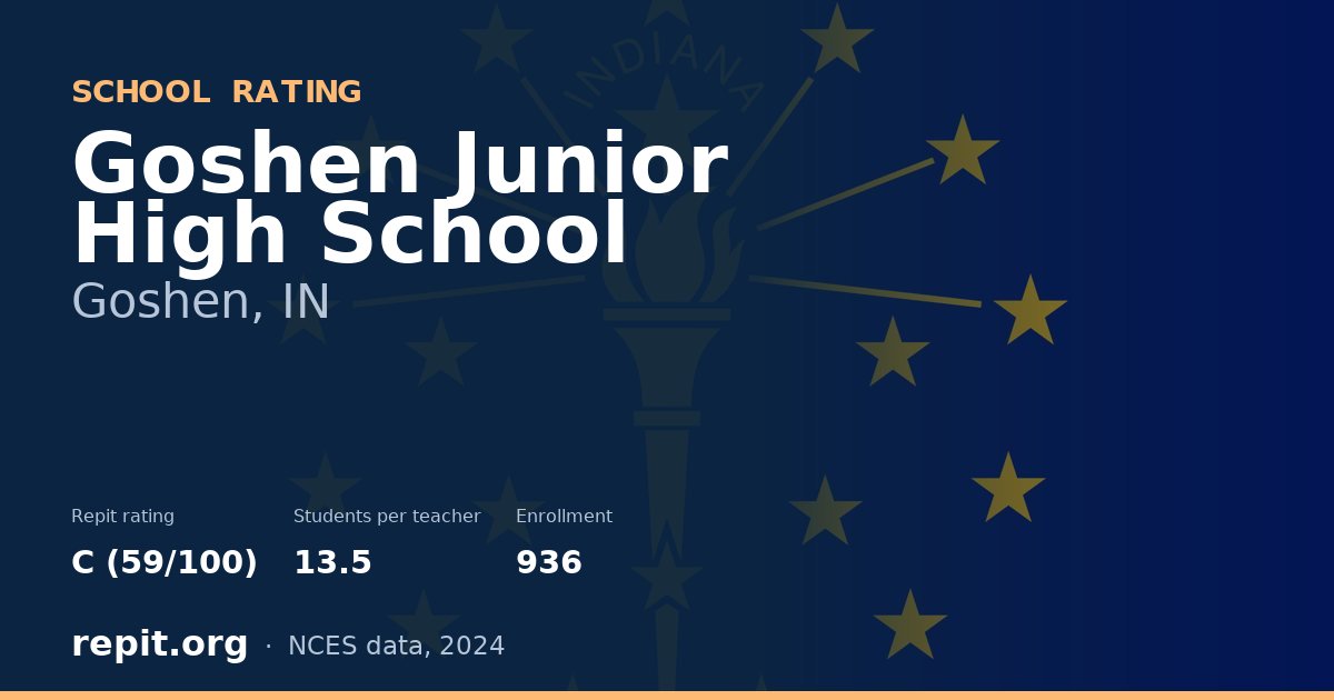 Goshen Junior High School, Goshen, IN — Repit school rating C (59/100)