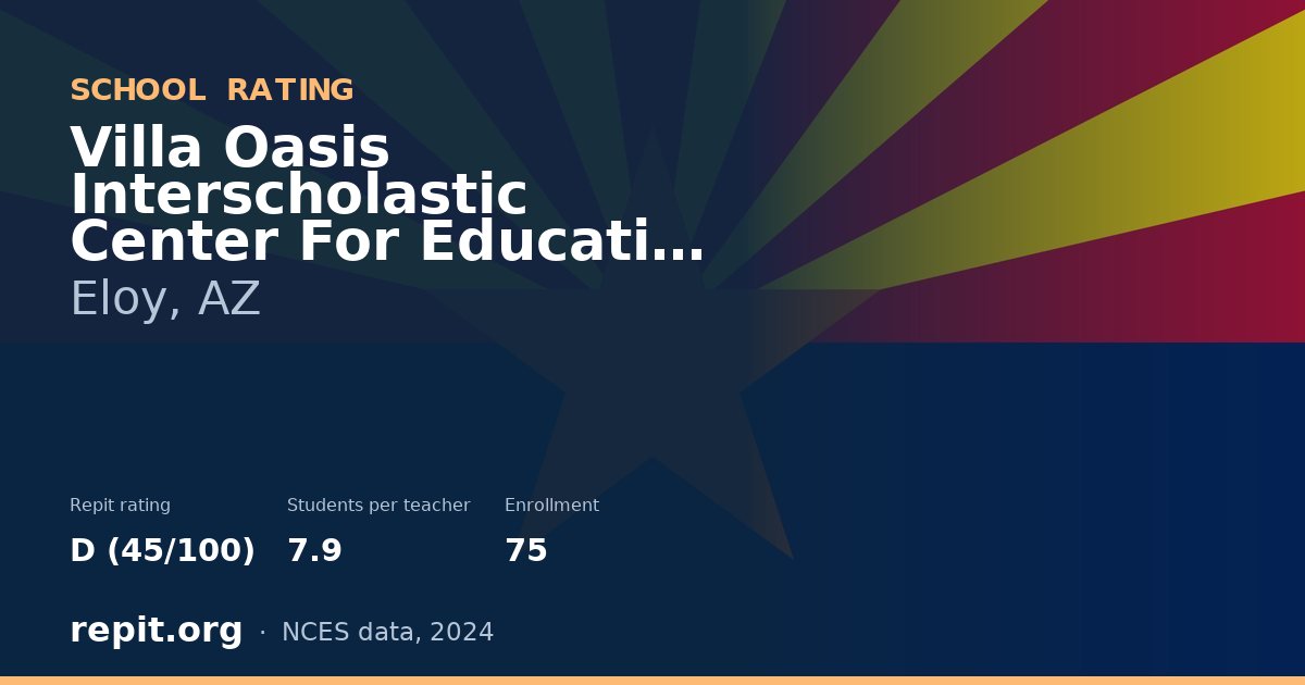 Villa Oasis Interscholastic Center For Education (voice), Eloy, AZ — Repit school rating D (45/100)