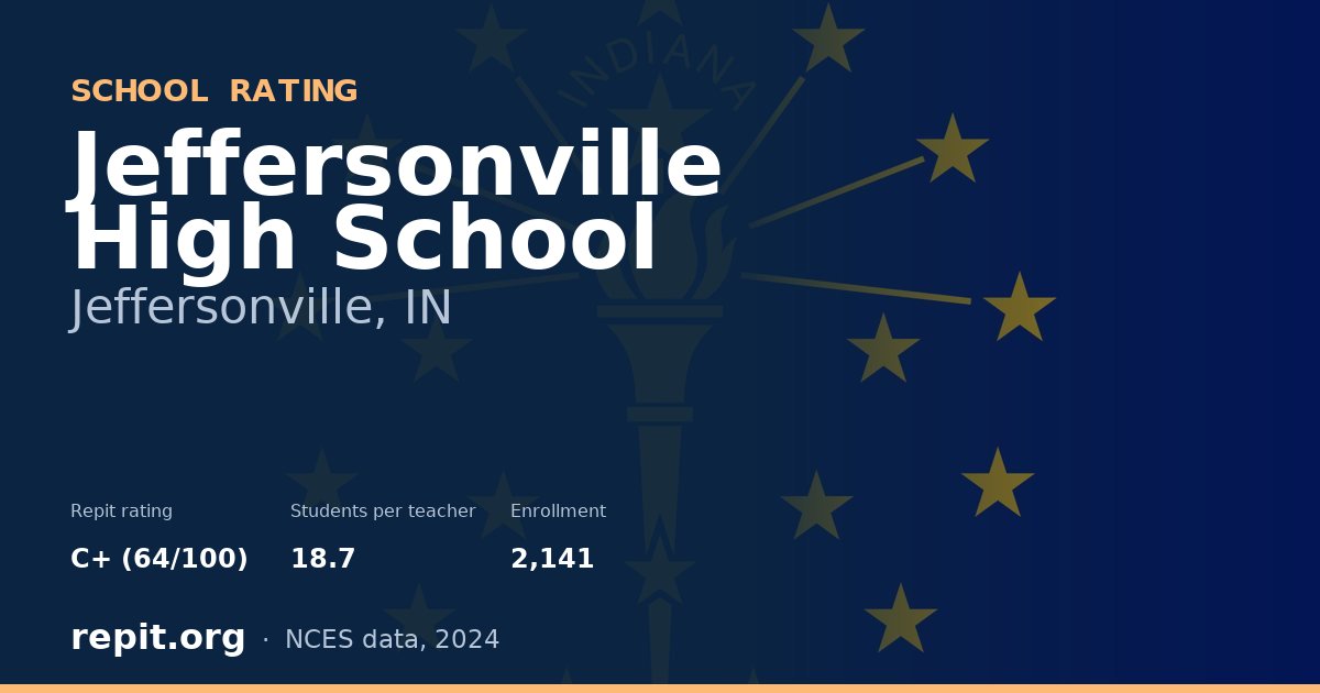 Jeffersonville High School, Jeffersonville, IN — Repit school rating C+ (64/100)