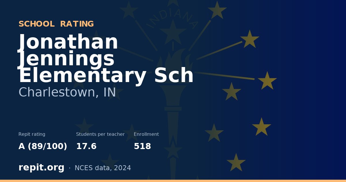 Jonathan Jennings Elementary Sch, Charlestown, IN — Repit school rating A (89/100)