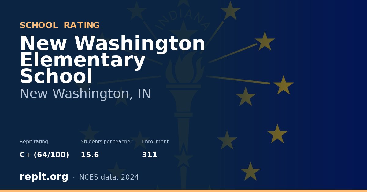 New Washington Elementary School, New Washington, IN — Repit school rating C+ (64/100)