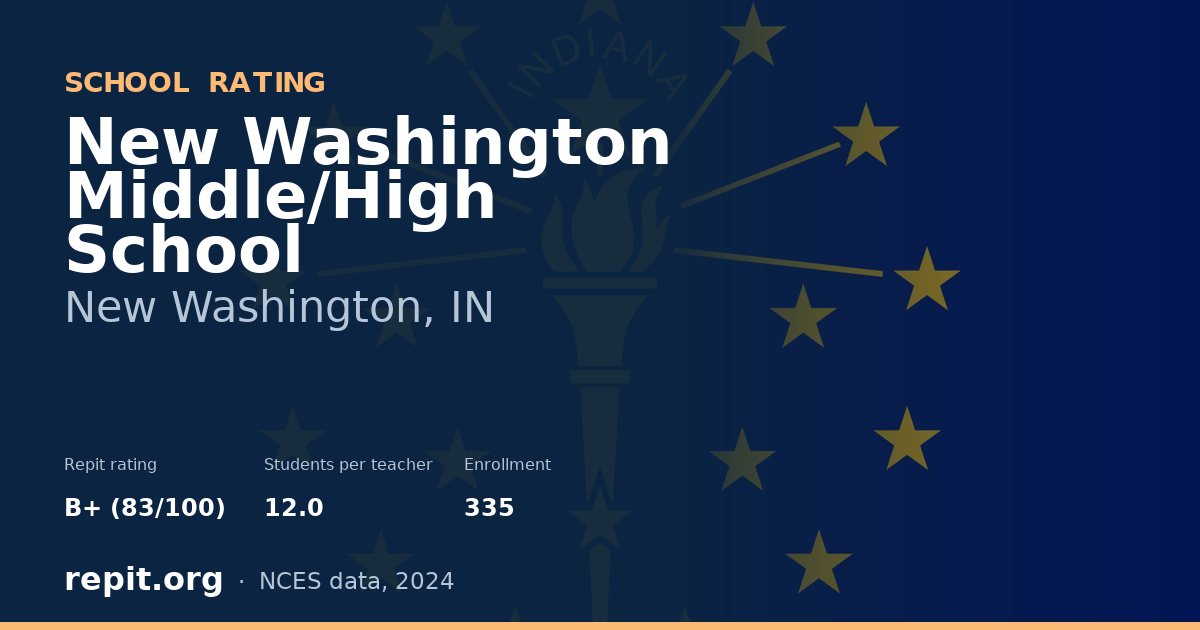 New Washington Middle/High School, New Washington, IN — Repit school rating B+ (83/100)