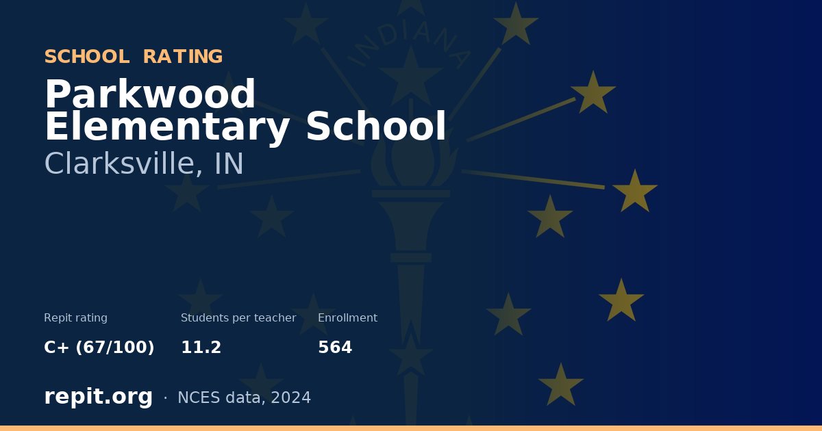 Parkwood Elementary School, Clarksville, IN — Repit school rating C+ (67/100)
