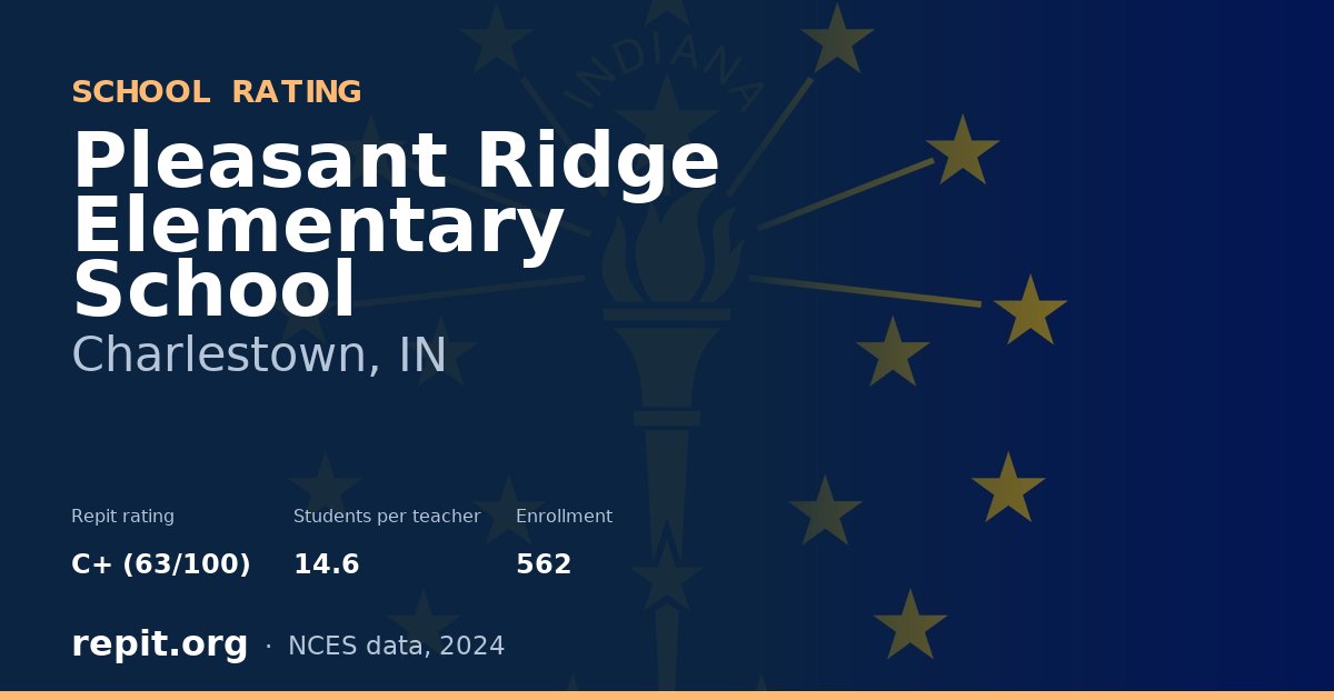 Pleasant Ridge Elementary School, Charlestown, IN — Repit school rating C+ (63/100)