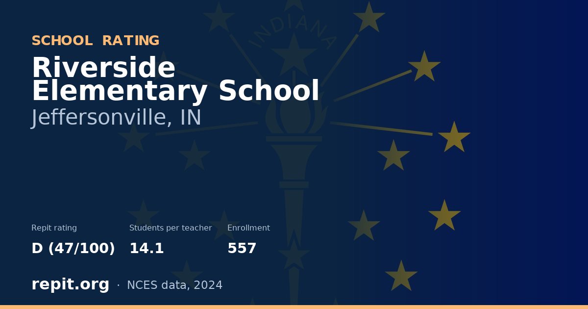 Riverside Elementary School, Jeffersonville, IN — Repit school rating D (47/100)