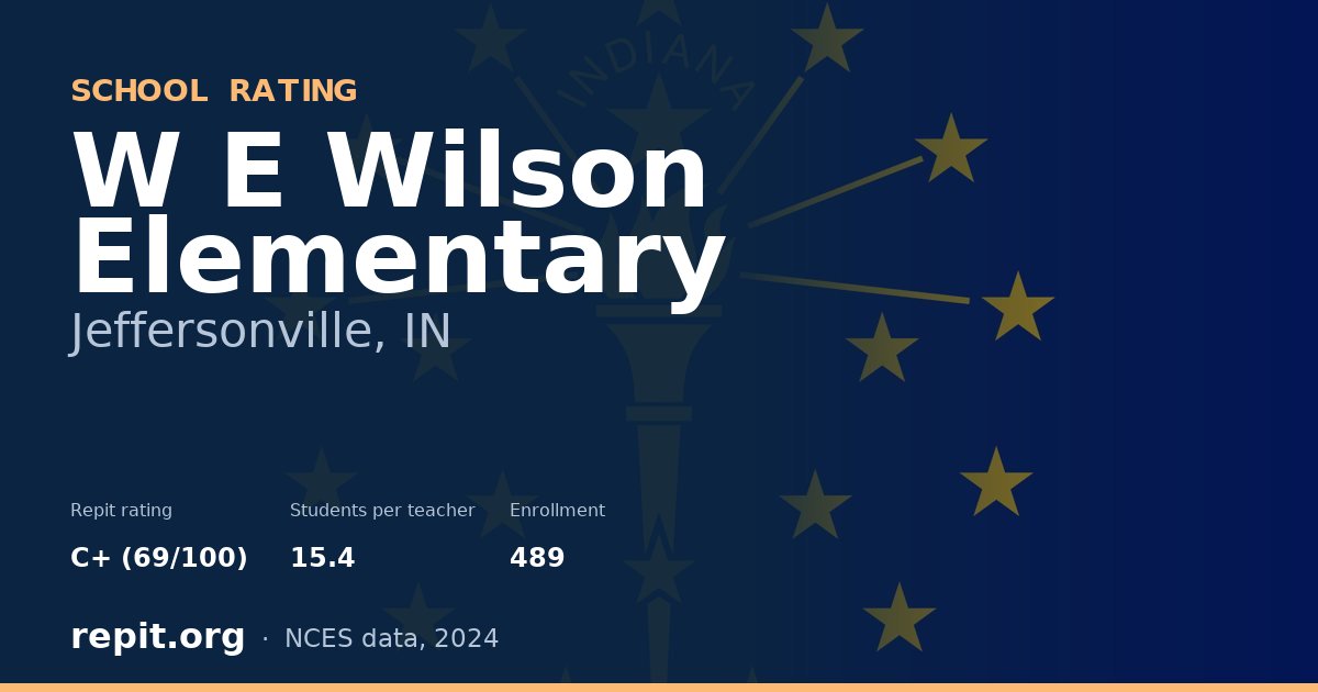 W E Wilson Elementary, Jeffersonville, IN — Repit school rating C+ (69/100)