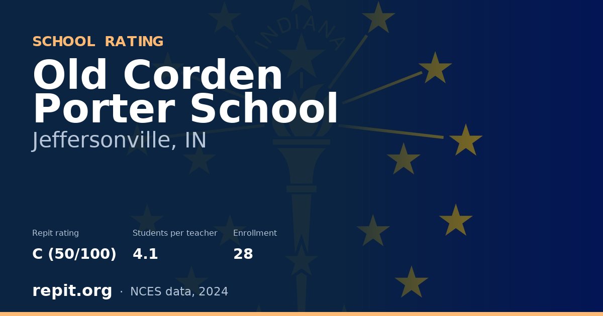 Old Corden Porter School, Jeffersonville, IN — Repit school rating C (50/100)