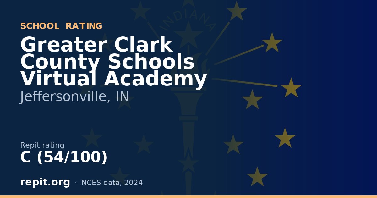 Greater Clark County Schools Virtual Academy, Jeffersonville, IN — Repit school rating C (54/100)