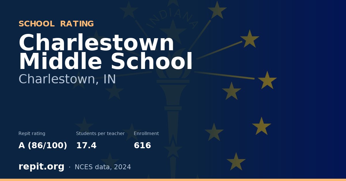 Charlestown Middle School, Charlestown, IN — Repit school rating A (86/100)