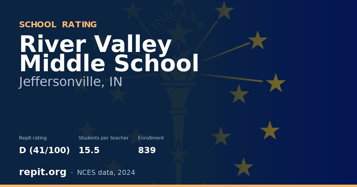 River Valley Middle School, Jeffersonville, IN — Repit school rating D (41/100)