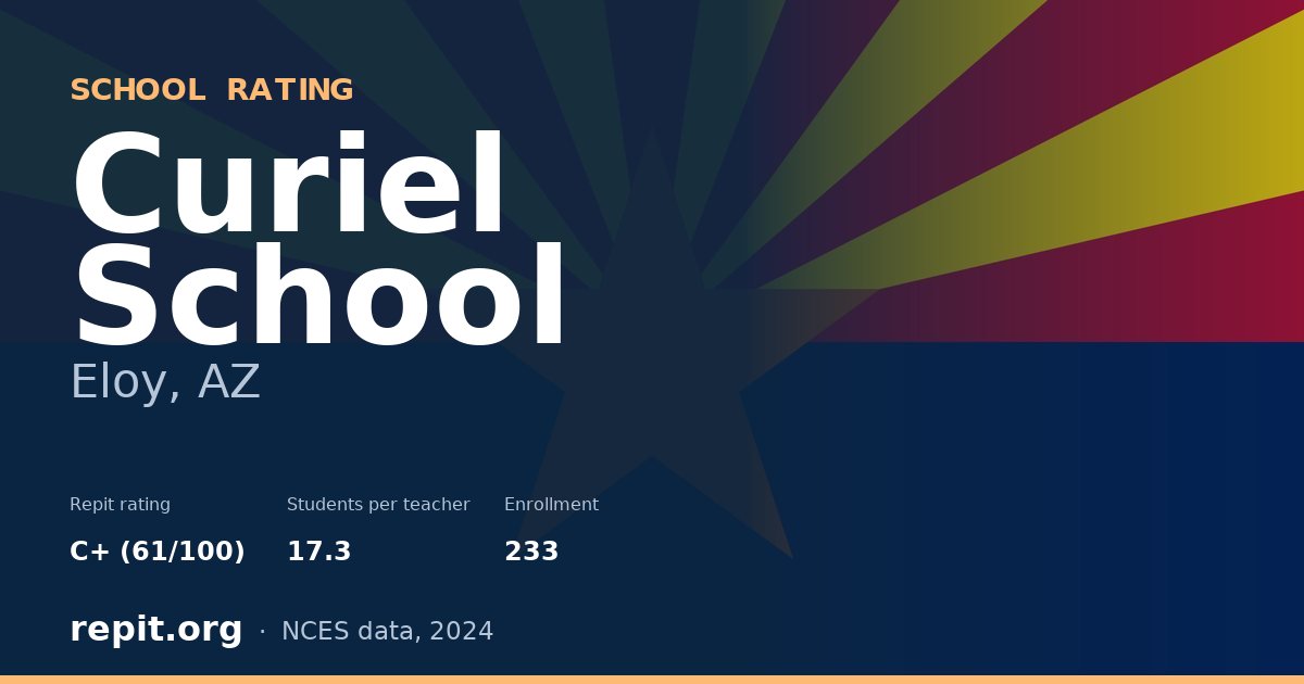 Curiel School, Eloy, AZ — Repit school rating C+ (61/100)