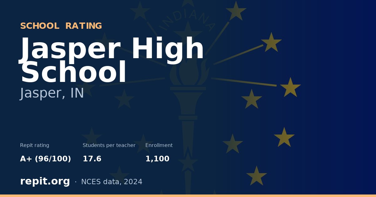 Jasper High School, Jasper, IN — Repit school rating A+ (96/100)