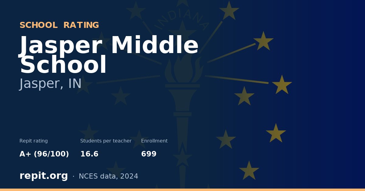 Jasper Middle School, Jasper, IN — Repit school rating A+ (96/100)