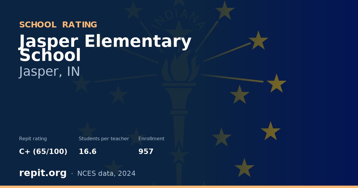 Jasper Elementary School, Jasper, IN — Repit school rating C+ (65/100)