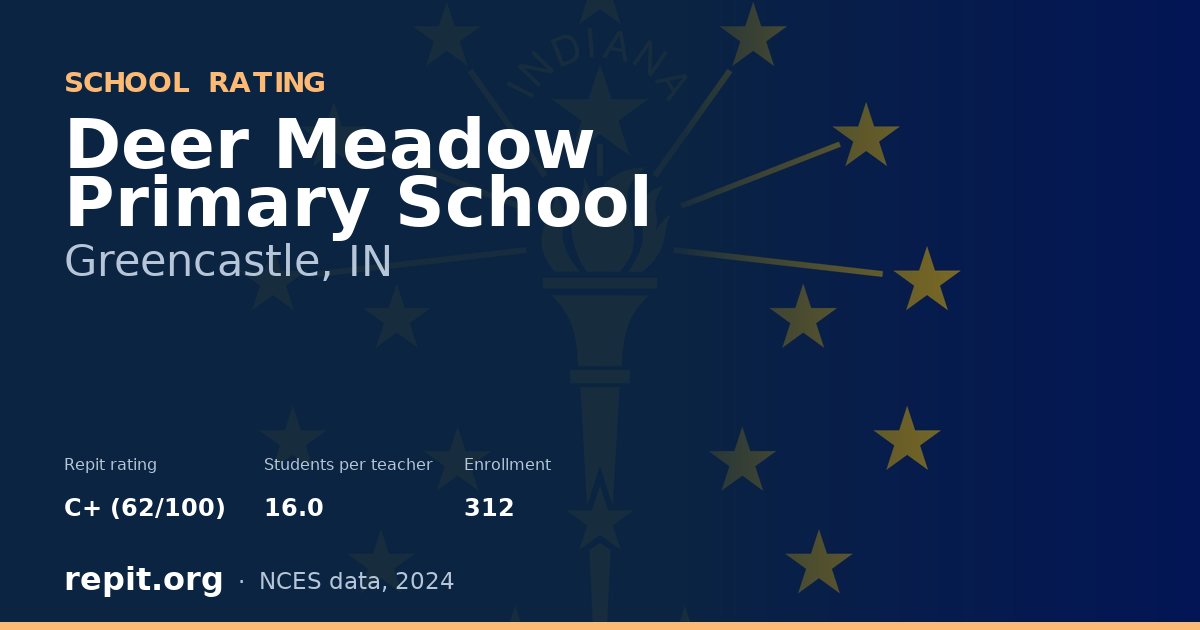 Deer Meadow Primary School, Greencastle, IN — Repit school rating C+ (62/100)