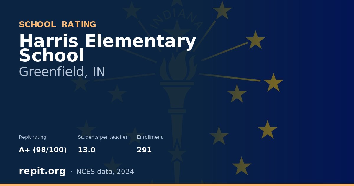 Harris Elementary School, Greenfield, IN — Repit school rating A+ (98/100)