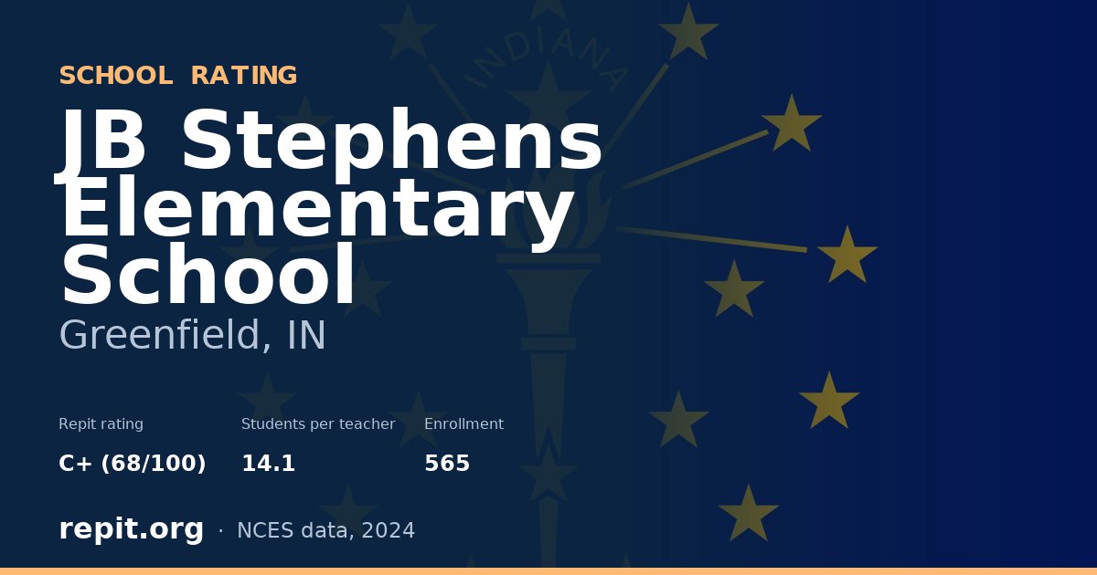 JB Stephens Elementary School, Greenfield, IN — Repit school rating C+ (68/100)